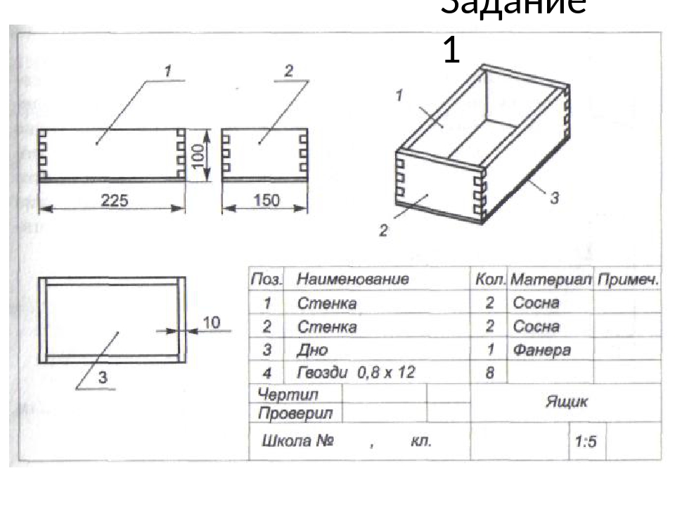 Технологическая карта деревянного ящика