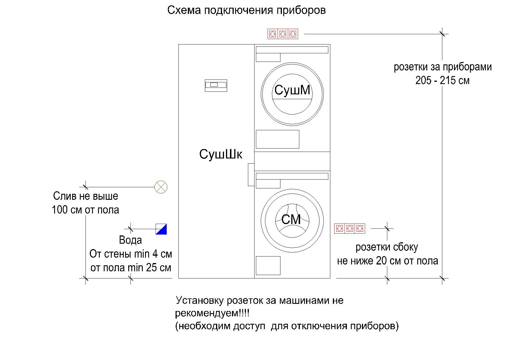 Инструкция по установке стиральной машины и сушильной машины в колонну