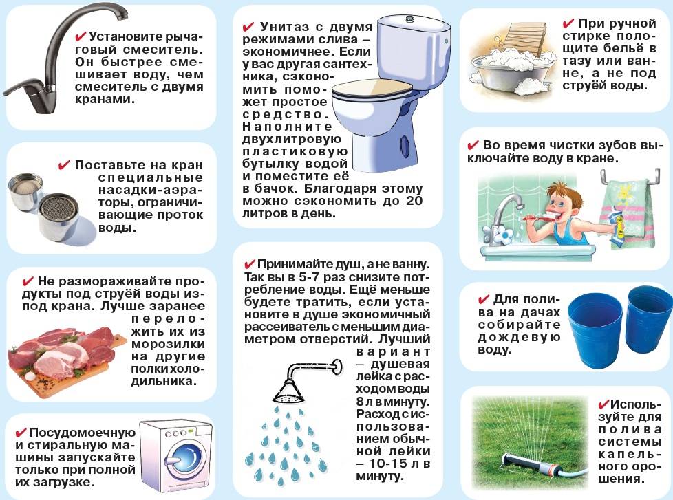 Акриловые ванны - лучшие производители. как правильно выбрать акриловую ванну :: syl.ru