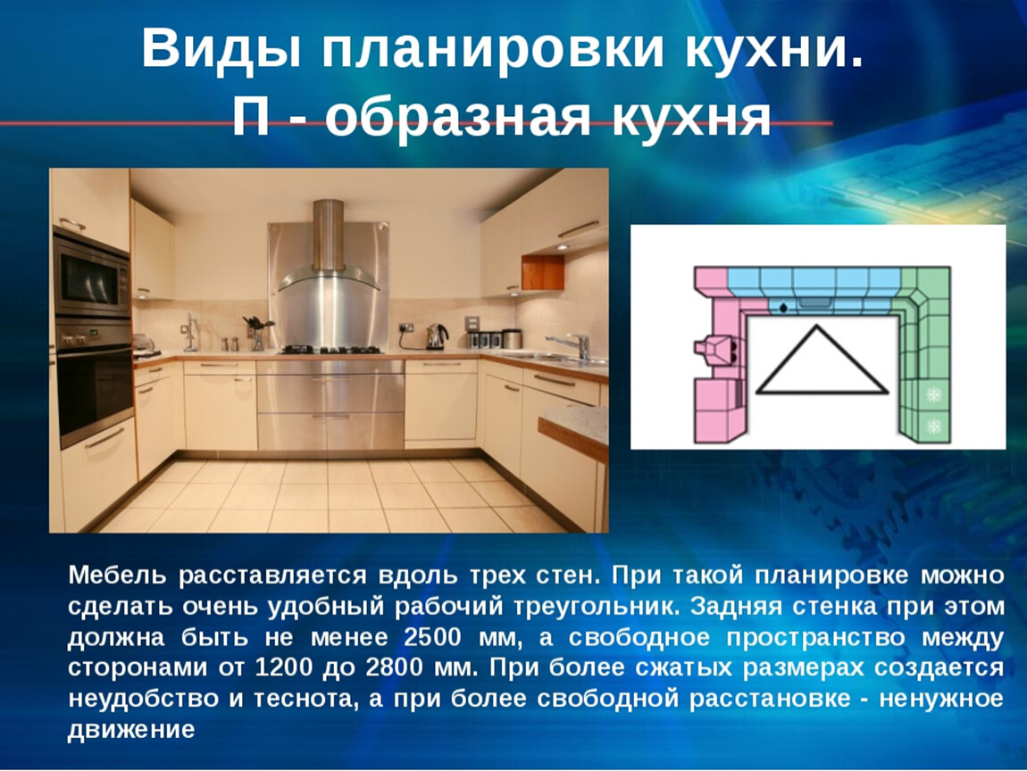 Презентация кухонной мебели