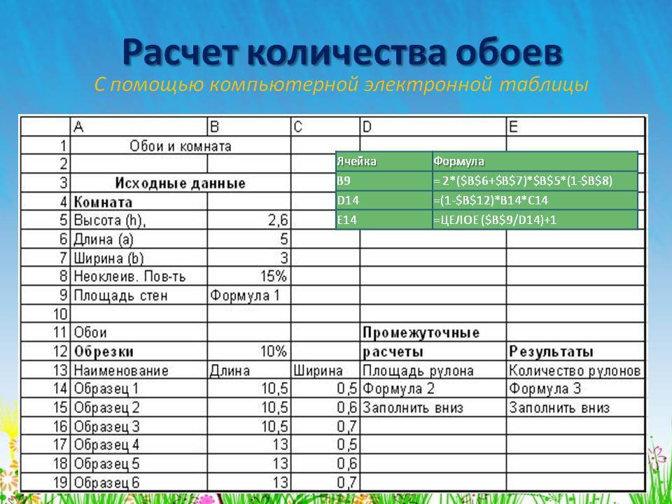 Расчет школы. Расчет обоев. Расчет количества обоев. Таблица подсчета обоев. Как рассчитать количество рулонов.