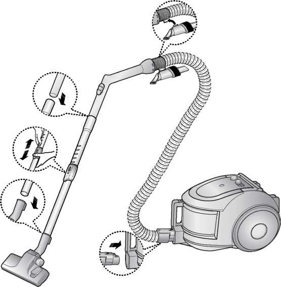 Как снять шланг с пылесоса. Пылесос самсунг Samsung sc6573. Пылесос LG 1800w Turbo. Пылесос LG компрессор 1800 w Эл.схема. Пылесос самсунг sc5345.