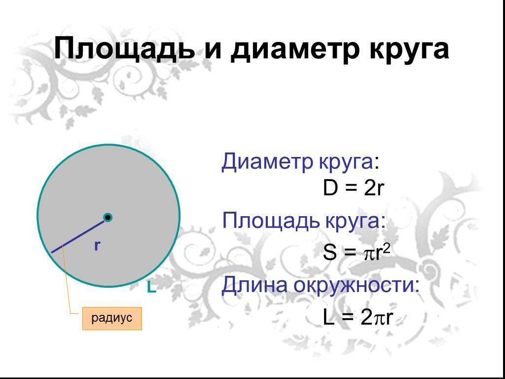 Формула нахождения диаметра по длине окружности. как вычислить диаметр окружности: формула и пояснения. определение диаметра в бытовых условиях