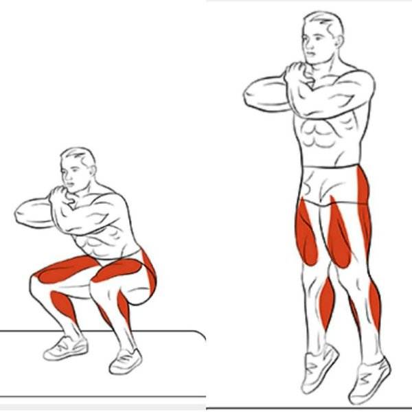 Как быстро накачать мышцы в домашних условиях, лучшие упражнения