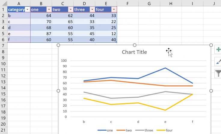 Как построить график по данным таблицы в excel