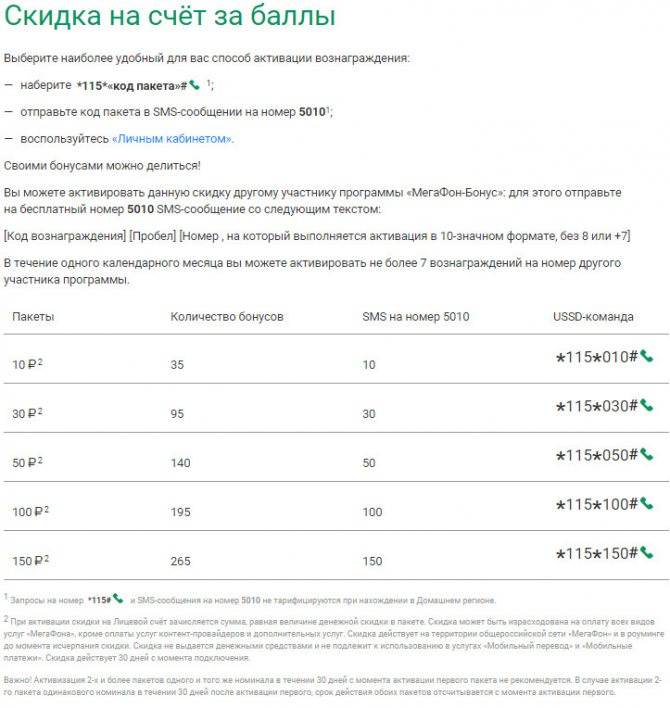 Как активировать бонусы на мегафоне: подробная инструкция