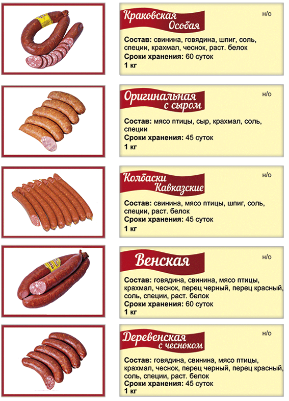 Срок хранения колбасы в вакуумной упаковке. Срок хранения полукопченой колбасы. Сроки хранения полукопченых колбас. Срок колбасы. Срок годности колбасы.