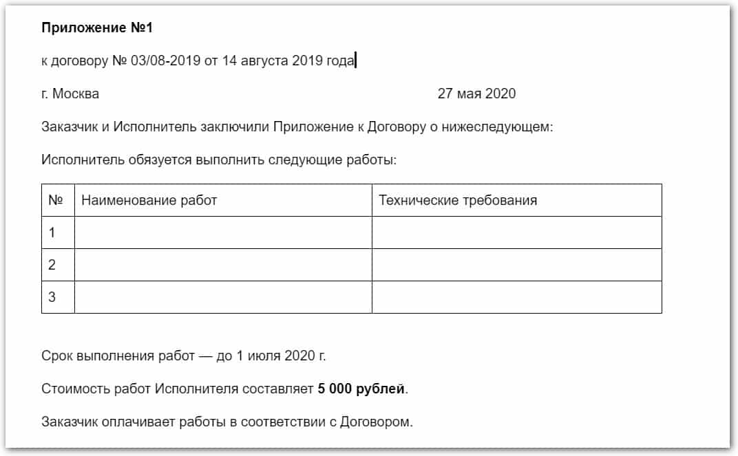 Приложение к акту образец