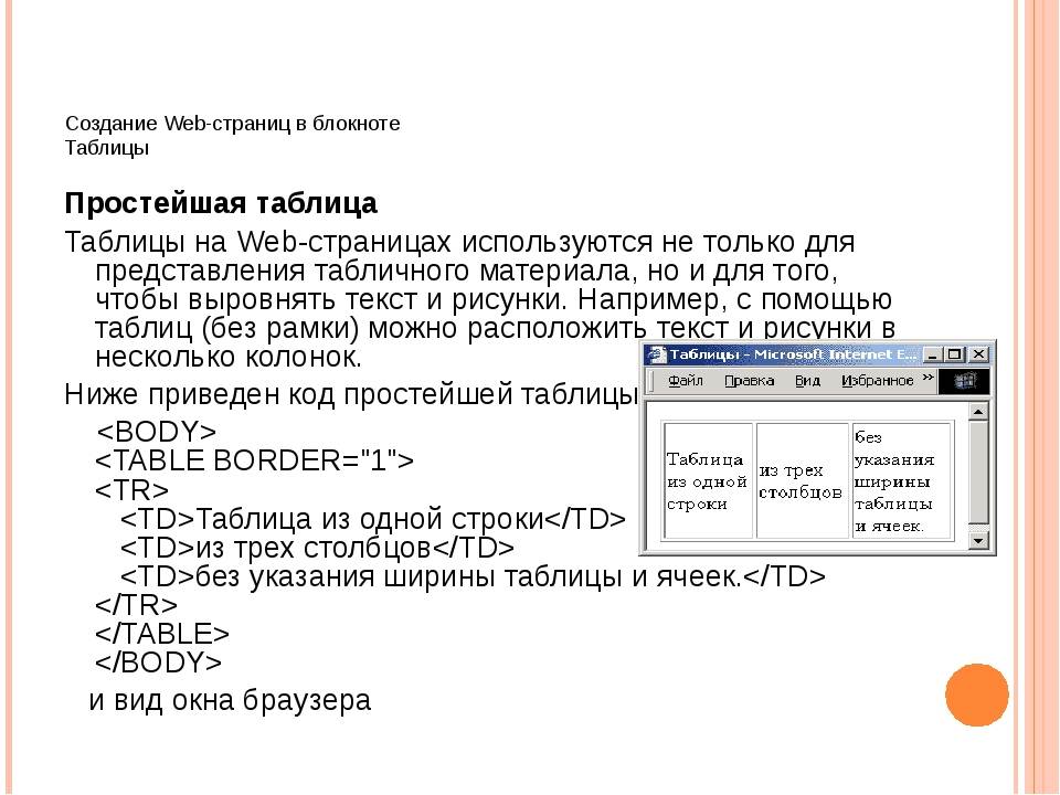 Как вставить картинку при создании сайта через блокнот