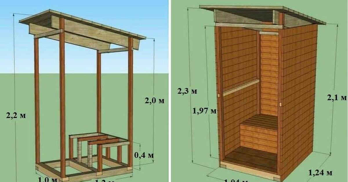 Как построить туалет на даче своими руками - чертежи и подробности