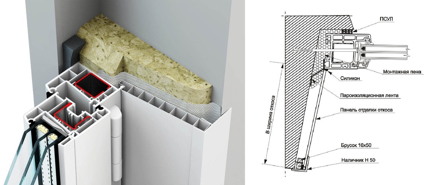 Откосы из сэндвич-панелей своими руками: как сделать и установить оконные конструкции, как правильно крепить и стыковать материал при монтаже?