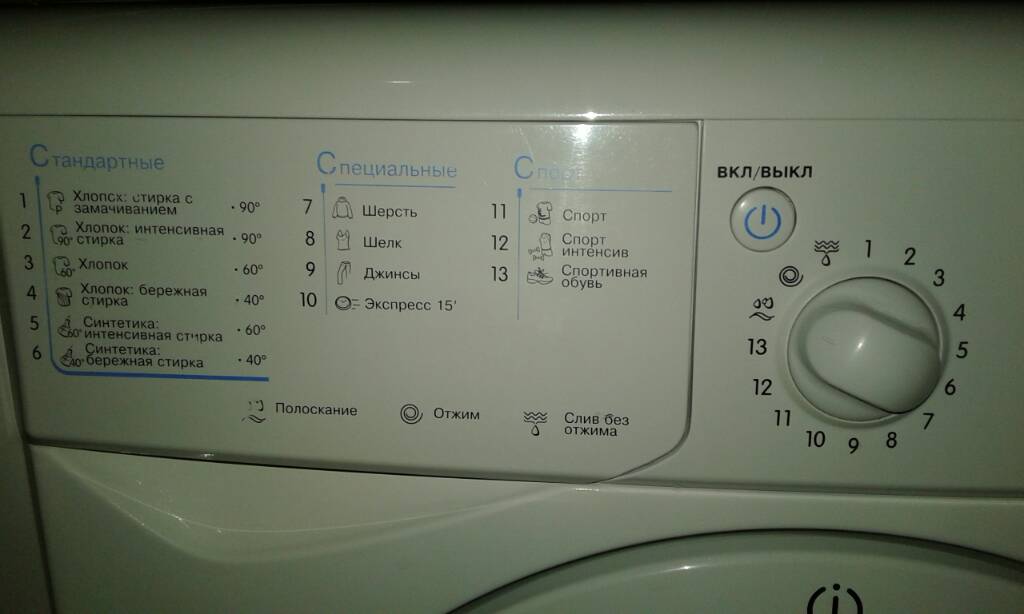 Для чего и как правильно осуществляется сброс программы стиральной машины Индезит?