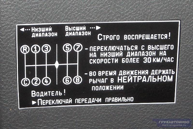 Камаз сельхозник схема переключения передач