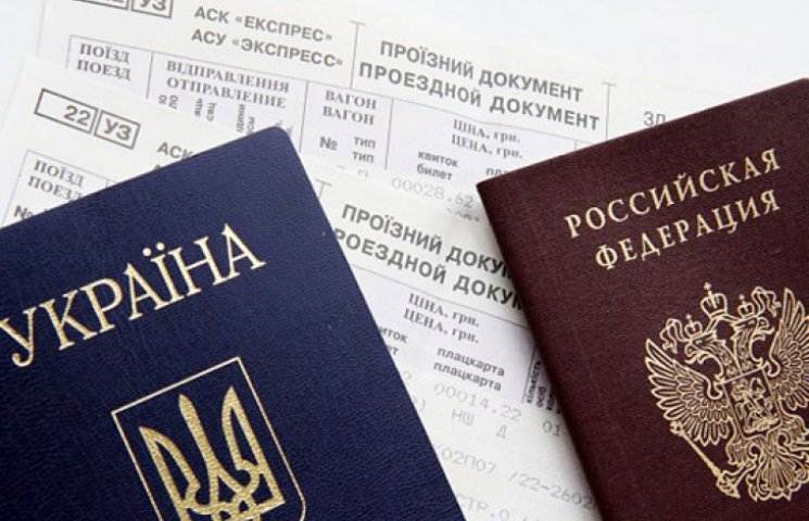 Оформляем украинское гражданство