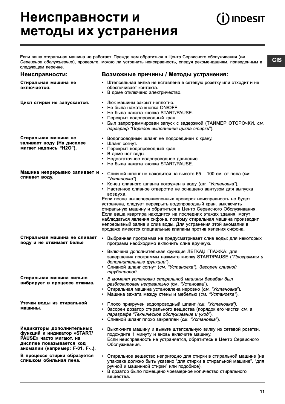 Ремонт стиральной машины индезит своими руками