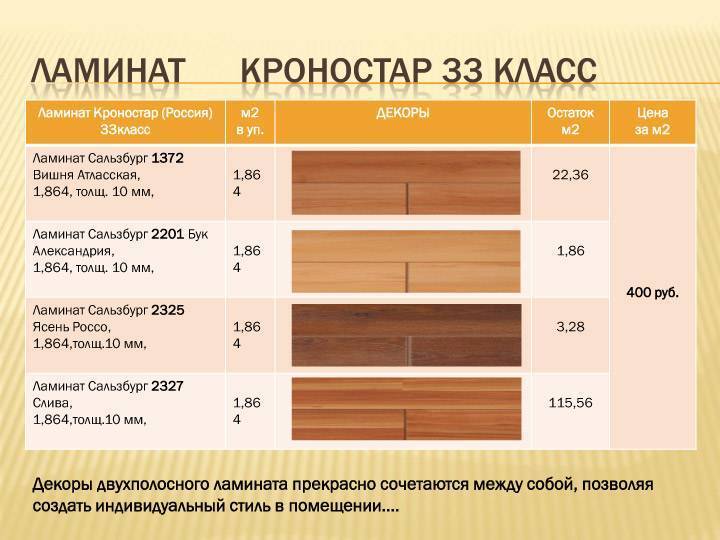 Как ухаживать за ламинатом 32 и 33 класса в домашних условиях