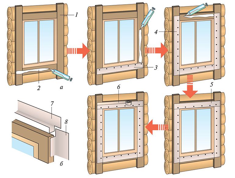 Правила установки своими руками откосов на деревянные окна и способы отделки