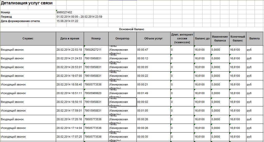 Детализация звонков образец