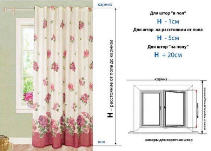 Как подобрать шторы: 100 фото разного дизайна по цвету и орнаменту