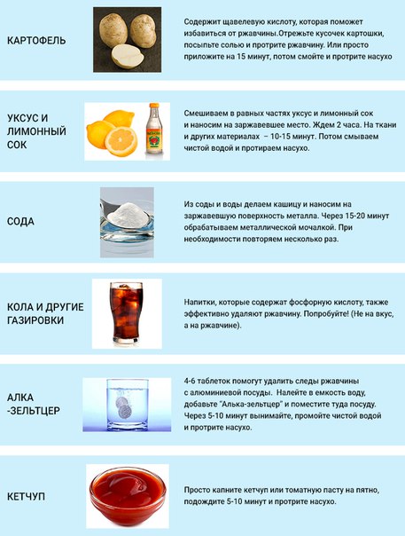 Пятна от краски для волос: как отстирать? / vantazer.ru – информационный портал о ремонте, отделке и обустройстве ванных комнат