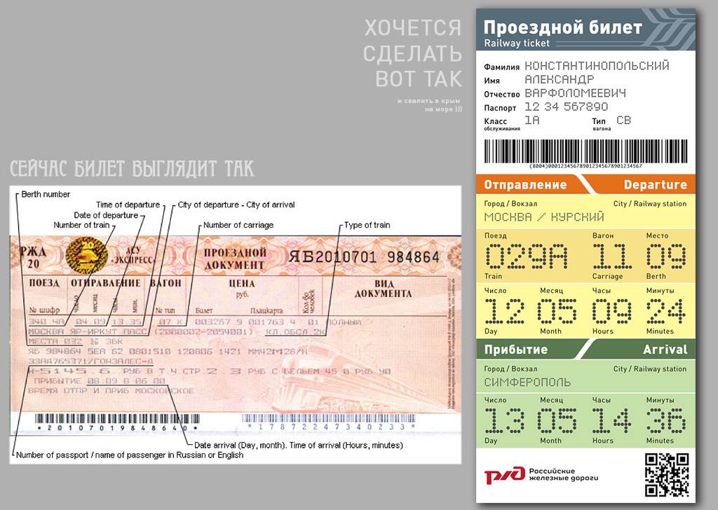 Если нет паспорта. кредит не возьмешь, а вот билет на поезд купишь | общество | аиф аргументы и факты в беларуси