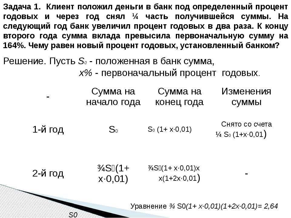 Вклады в балашихе максимальная ставка 8%  на  сегодня 27.10.2021 | банки.ру