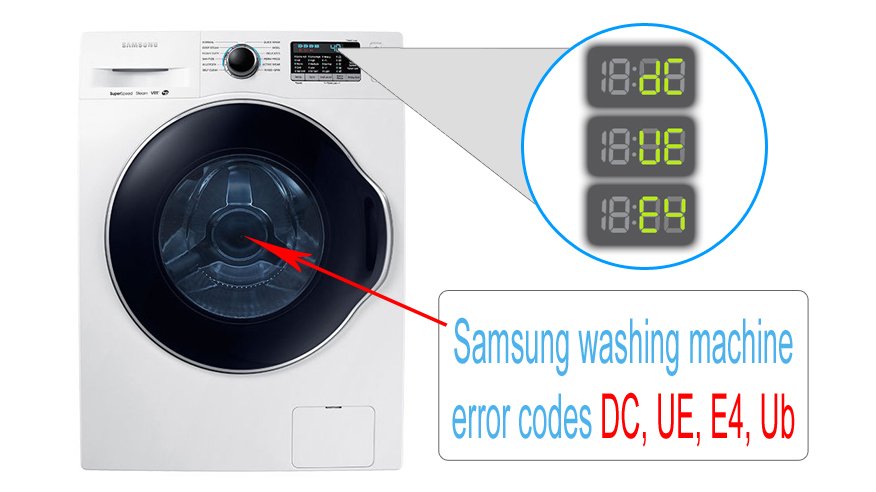 Ошибка sd (5d) стиральной машины samsung