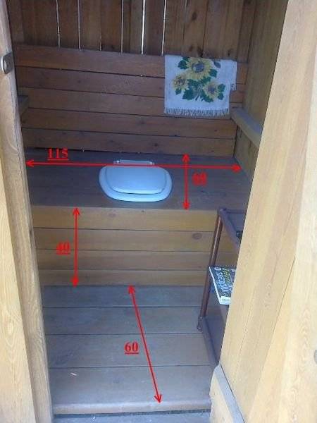 Туалет для дачи: современные варианты размещения, идеи дизайна и красивого оформления (145 фото)