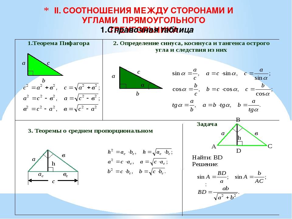 Теорема косинусов и синусов треугольника. формулы и примеры