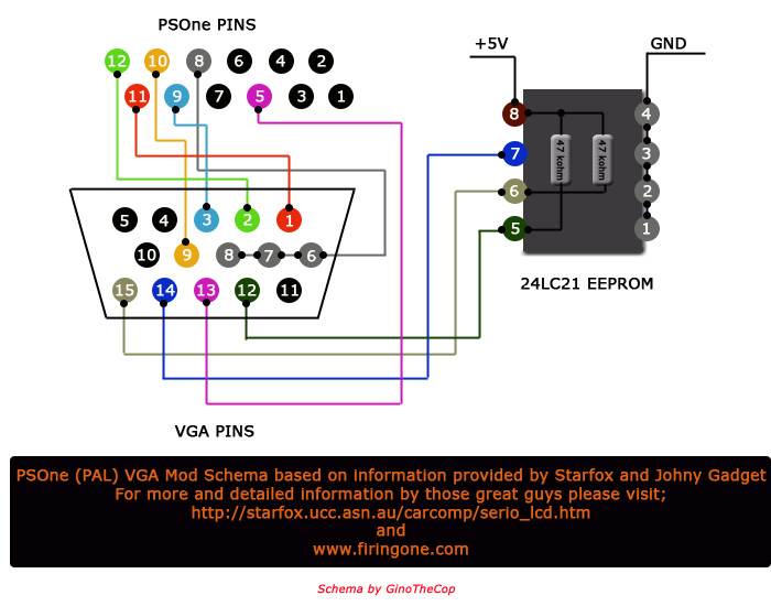 Vga монитор подключение. Переходник VGA RCA схема. Переходник VGA RCA тюльпан схема. Ps2 to VGA схема. Переходник ВГА на ПС 5 С монитора.