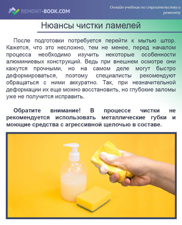 Как быстро помыть жалюзи в домашних условиях, лучшие народные и химические средства