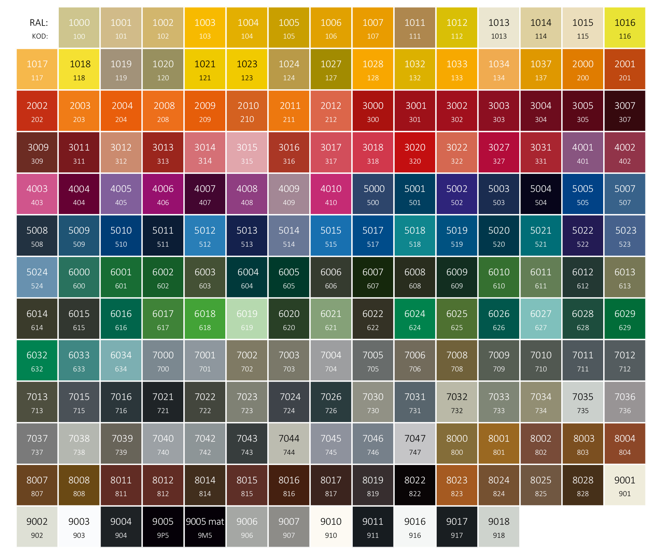 Цвет рал таблица с названиями фото с названиями