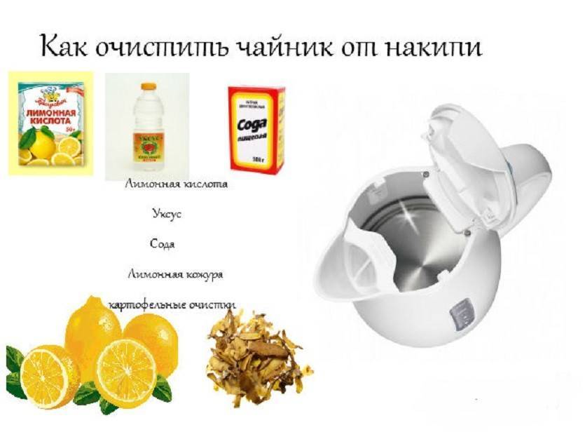 Как почистить термопот от накипи в домашних условиях лимонной кислотой