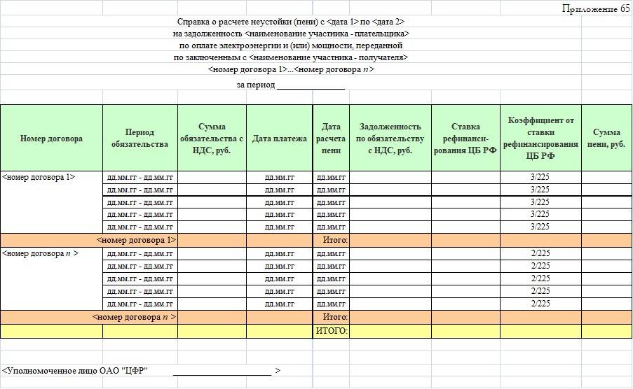 Расчет задолженности образец