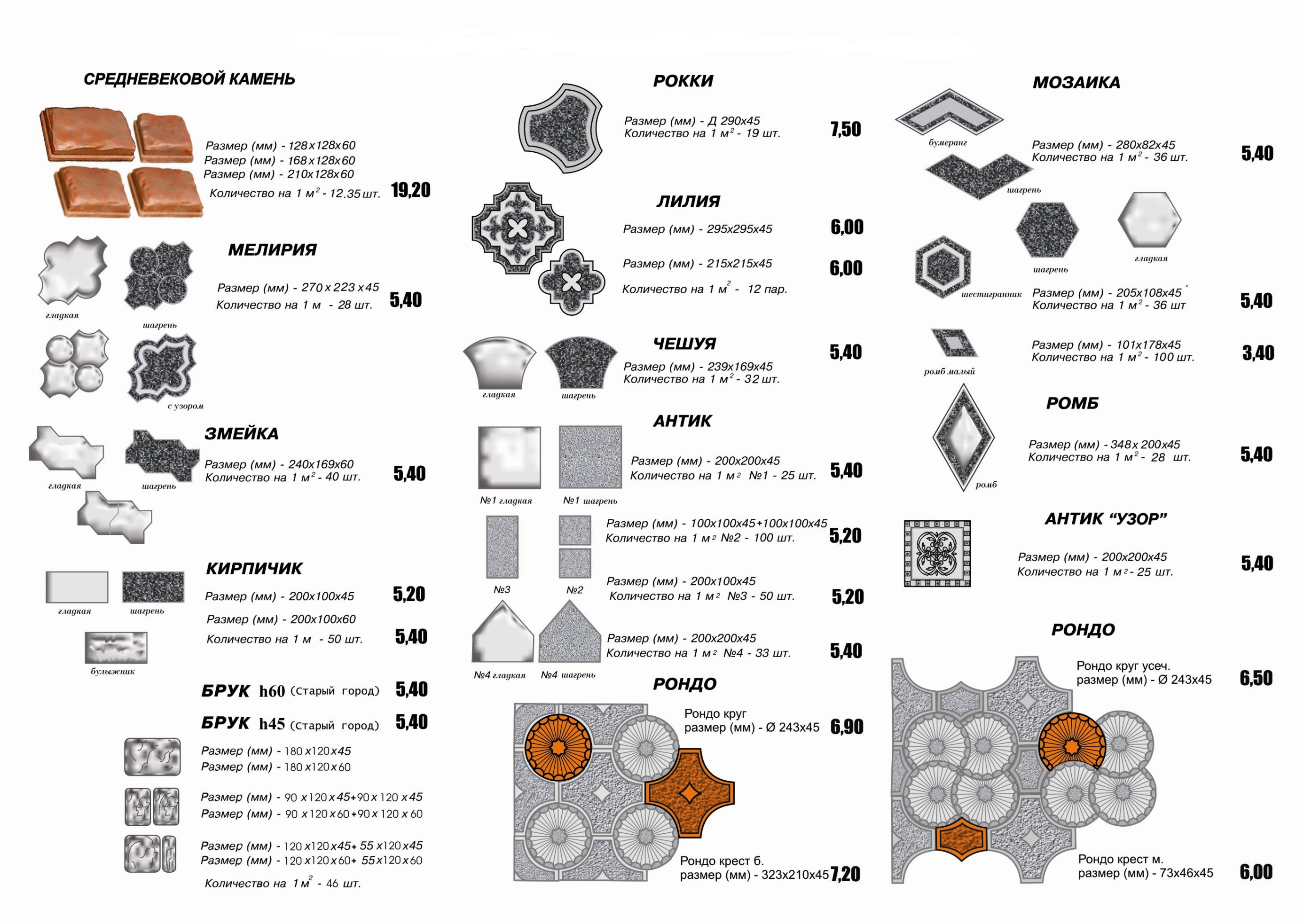 Сколько штук брусчатки в квадратном метре. Сколько весит 1м тротуарной плитки. Чертеж вибростанка для тротуарной плитки. Ромб формы для тротуарной плитки Смик. Формы тротуарной плитки Брук.