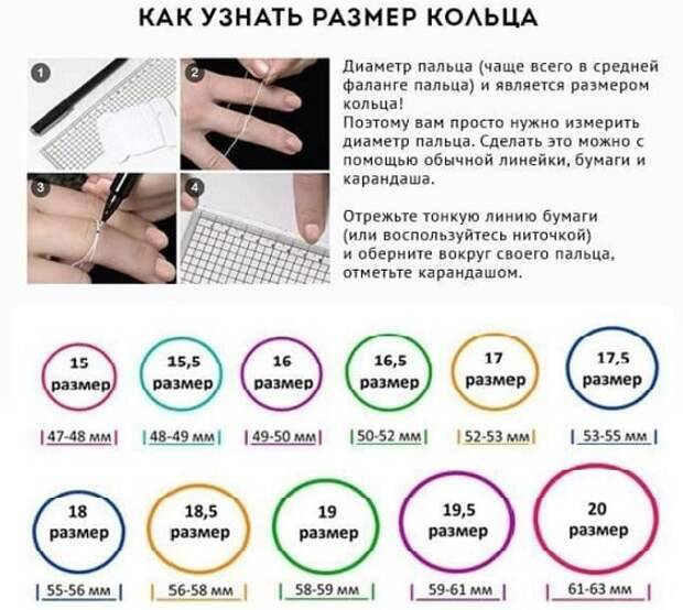 Как узнать размер кольца быстро и незаметно: таблицы, правильные замеры пальца