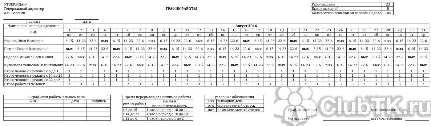 График сменности сторожей образец на 3 человек