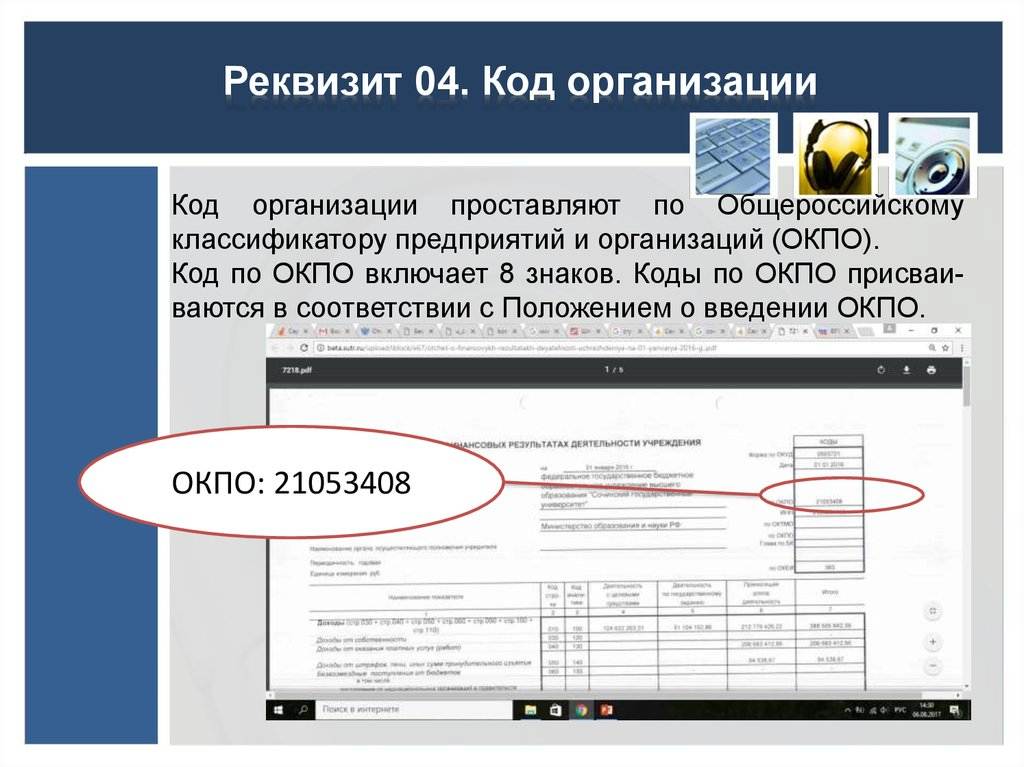 Код организации. Код ОКПО. Код организации по ОКПО. Где найти ОКПО организации. Код предпринимателя по окпо