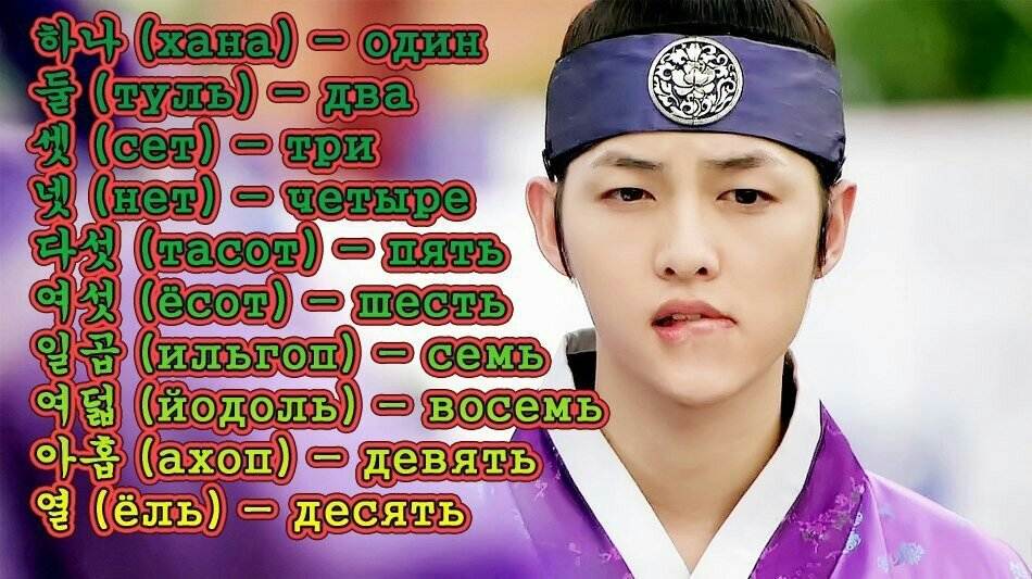 Как выучить корейский язык: 14 шагов (с иллюстрациями)