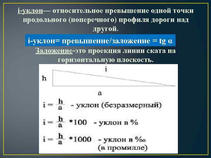 Промилле на чертеже