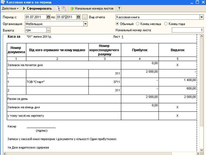 Кассовая книга в снт образец заполнения