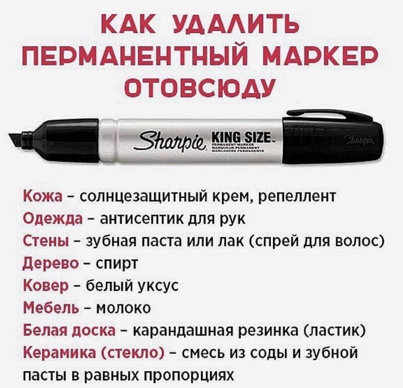 Как можно стереть надпись на картинке