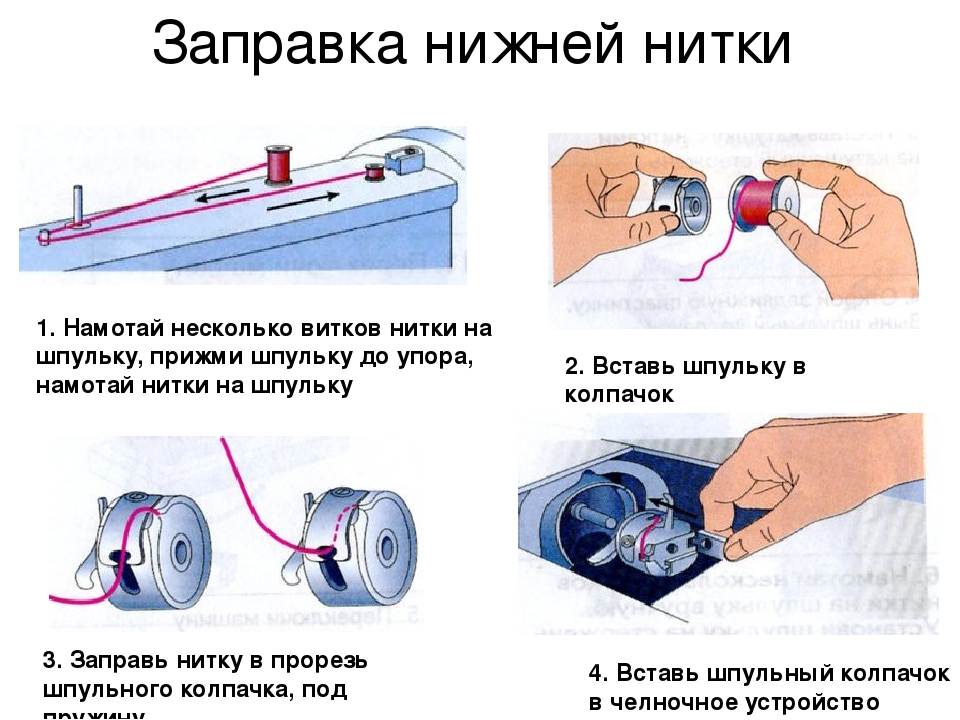 Как заправить нитку в швейную машинку подольск старого образца ручная правильно видео