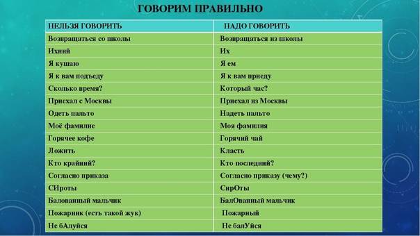 10 способов выучить русский язык
