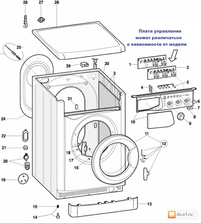 Неисправности стиральной машины канди и ее ремонт своими руками