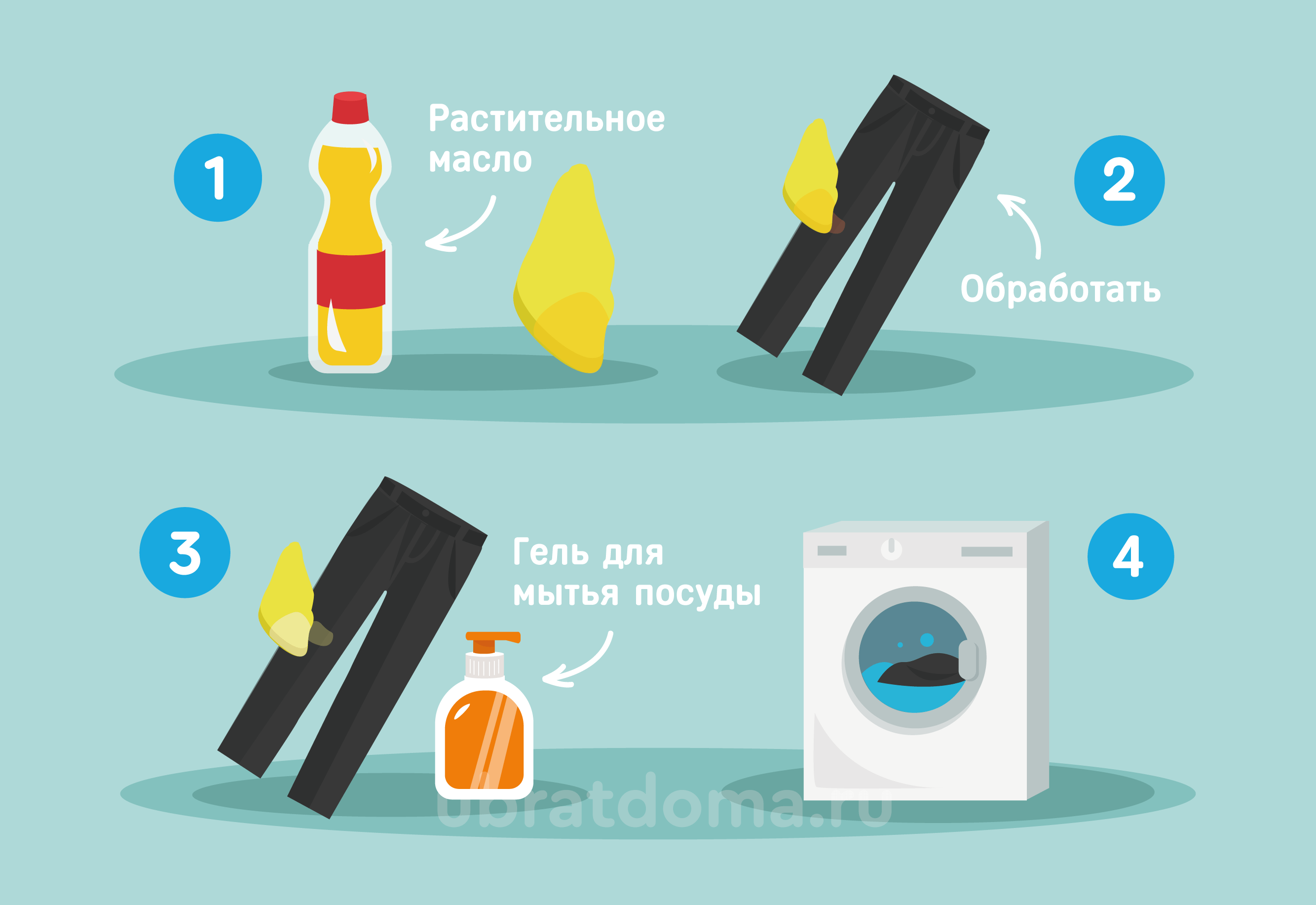 Простые способы удаления пятен оливкового масла: 3 особенности очистки одежды