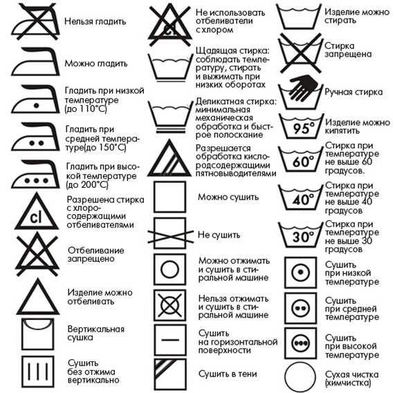 Как стирать вещи с акриловым рисунком в машинке