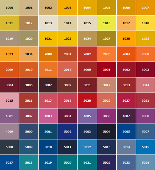 Гост р 59953-2021 материалы лакокрасочные. цветовой ассортимент. нормирование цвета. образцы цвета. изготовление, учет и хранение