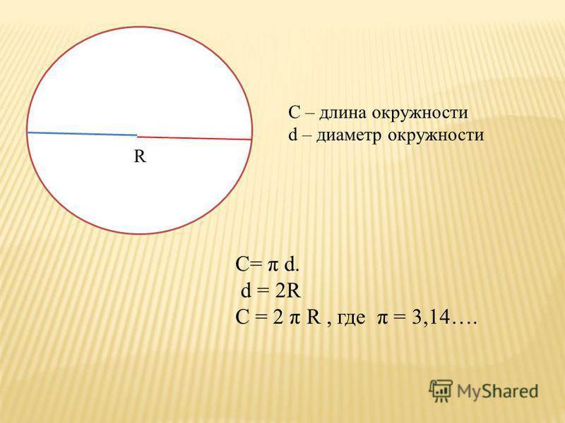 Как вычислить диаметр по длине окружности
