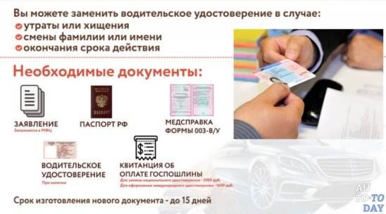 Замена водительского удостоверения по истечении срока